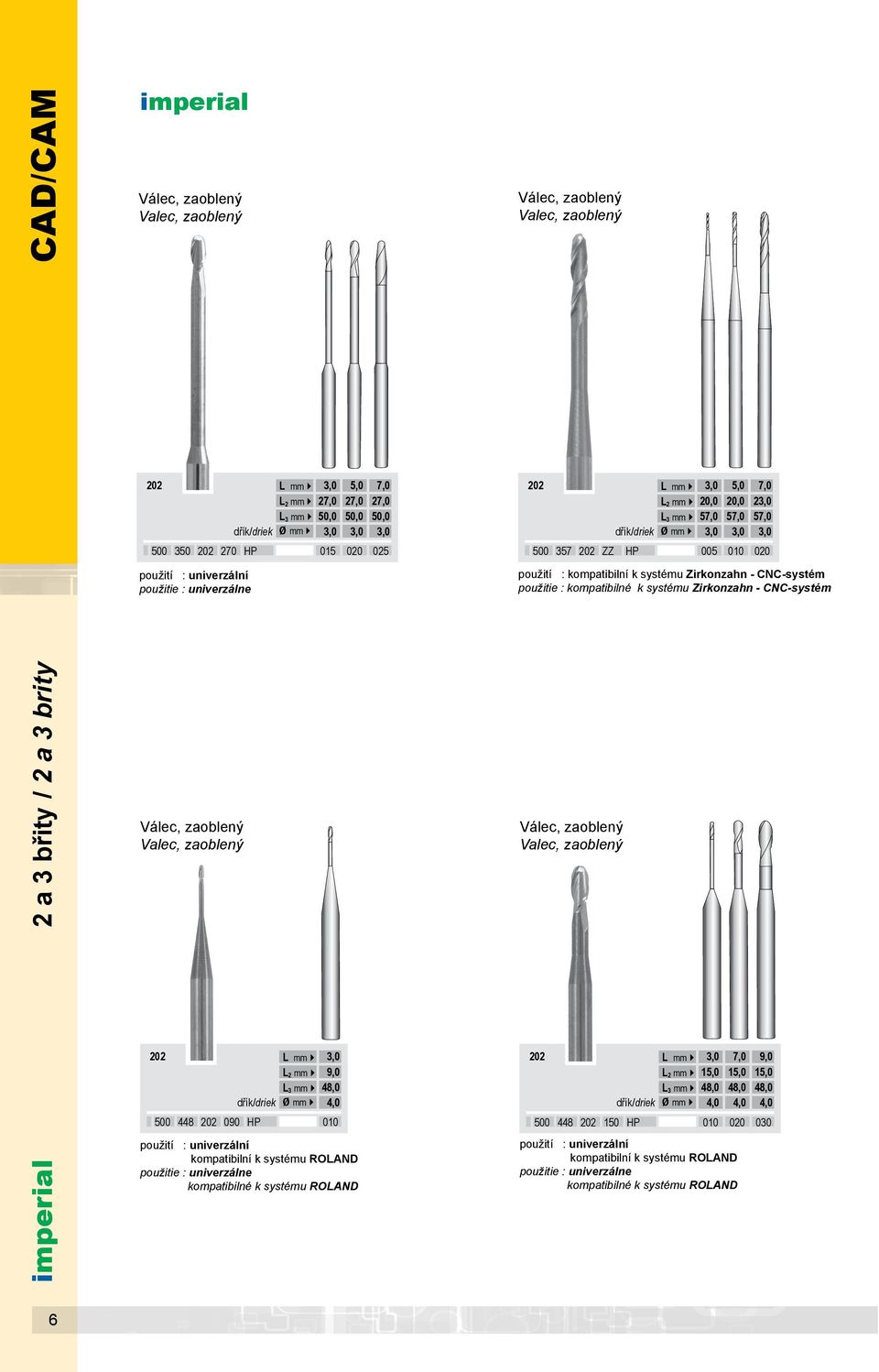 kompatibilní k systému Zirkonzahn - CNC-systém použitie : kompatibilné k systému Zirkonzahn - CNC-systém 2 a 3 břity / 2 a 3 brity L mm 400 3,0 090 400 400 L mm 400 020 3,0 7,0020 030 9,0 00 030 L 2