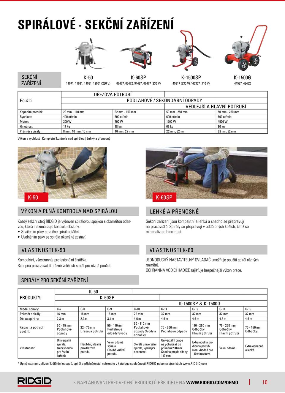 mm 50 mm - 250 mm Rychlost: 400 ot/min 600 ot/min 600 ot/min 600 ot/min Motor: 300 W 700 W 1500 W 4500 W Hmotnost: 17 kg 18 kg 63 kg 80 kg Průměr spirály: 8 mm, 10 mm, 16 mm 16 mm, 22 mm 22 mm, 32 mm