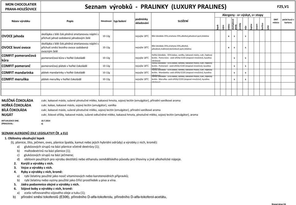 plněná metanovou náplní příchutí měí leního ovoce ozdobená ovocným želé Bílá čokoláda 25%,metana 35%,alkohol,jahodové pyré,želatina pomerančová kůra v hořké čokoládě COMFIT pomeranč pomerančový