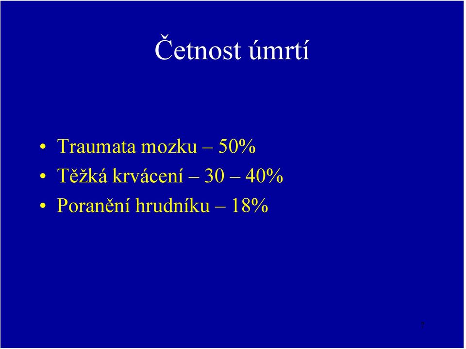 Těžká krvácení 30