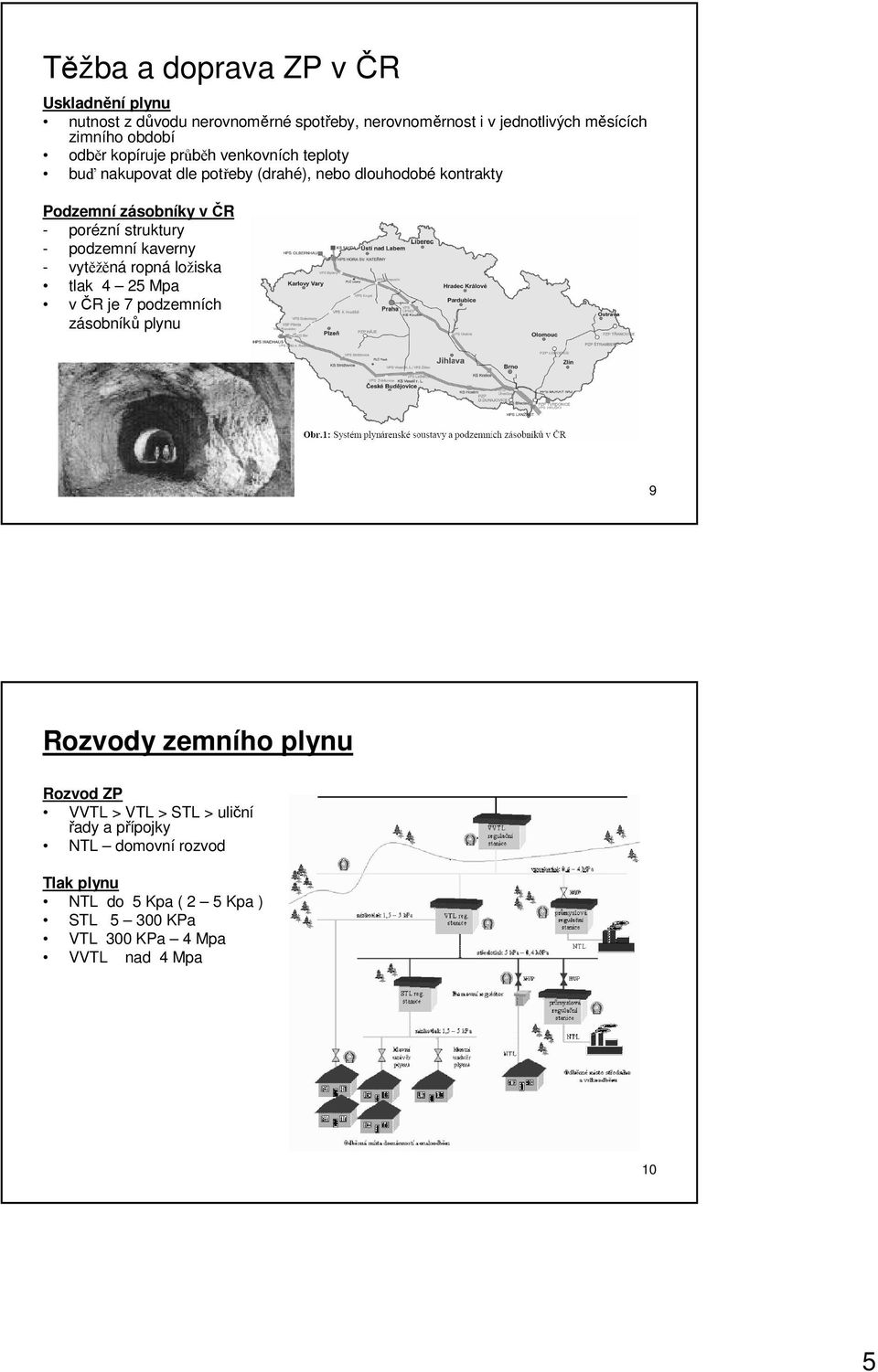 struktury - podzemní kaverny - vytěžěná ropná ložiska tlak 4 25 Mpa včr je 7 podzemních zásobníků plynu 9 Rozvody zemního plynu Rozvod ZP