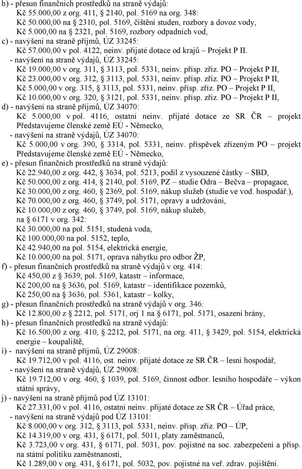 - navýšení na straně výdajů, ÚZ 33245: Kč 19.000,00 v org. 311, 3113, pol. 5331, neinv. přísp. zříz. PO Projekt P II, Kč 23.000,00 v org. 312, 3113, pol. 5331, neinv. přísp. zříz. PO Projekt P II, Kč 5.