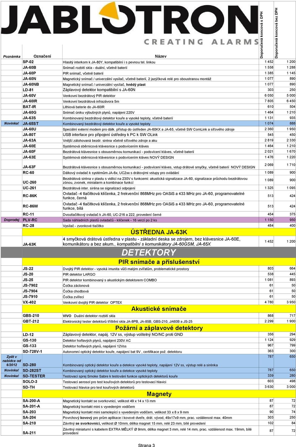 jazýčková relé pro oboustranou montáž 1 077 890 JA-60NB Magnetický snímač / univerzální vysílač, hnědý plast 1 077 890 LD-81 Záplavový detektor kompatibilní s JA-60N 303 250 JA-60V Venkovní