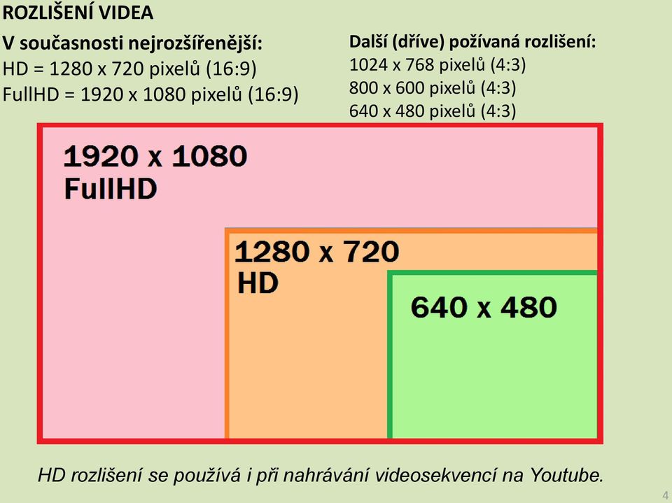 rozlišení: 1024 x 768 pixelů (4:3) 800 x 600 pixelů (4:3) 640 x 480