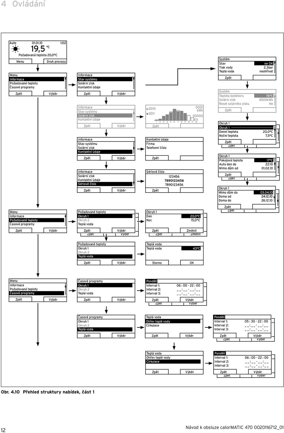 Kontaktní údaje Informace Stav systému Solární zisk Kontaktní údaje Informace Solární zisk Kontaktní údaje Sériové číslo 2010 2011 Kontaktní údaje Firma Telefonní číslo 3 1 2 6 4 5 9 10 11 7 8 12