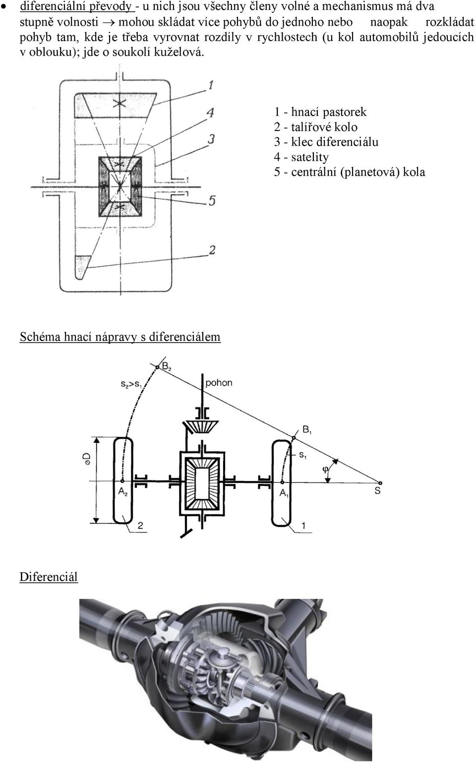 rychlostech (u kol automobilů jedoucích v oblouku); jde o soukolí kuželová.