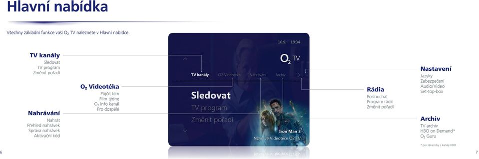 kód O 2 Videotéka Půjčit film Film týdne O 2 Info kanál Pro dospělé Rádia Poslouchat Program rádií Změnit