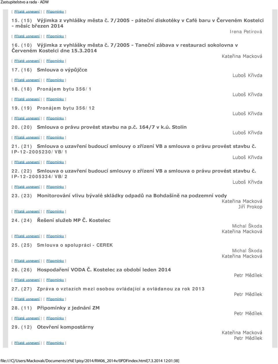 (20) Smlouva o právu provést stavbu na p.č. 164/7 v k.ú. Stolín Luboš Křivda Luboš Křivda Luboš Křivda Luboš Křivda 21.