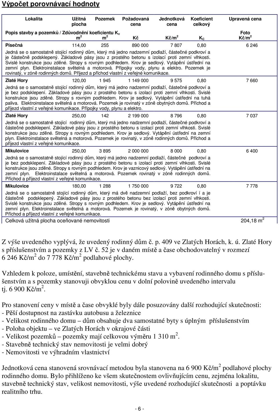 Základové pásy jsou z prostého betonu s izolací proti zemní vlhkosti. Svislé konstrukce jsou zděné. Stropy s rovným podhledem. Krov je sedlový. Vytápění ústřední na zemní plyn.