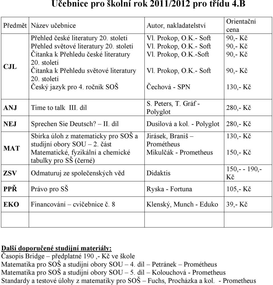 ročník SOŠ Čechová - SPN Time to talk III. díl NEJ Sprechen Sie Deutsch? II. díl Dusilová a kol. - studijní obory SOU 2.