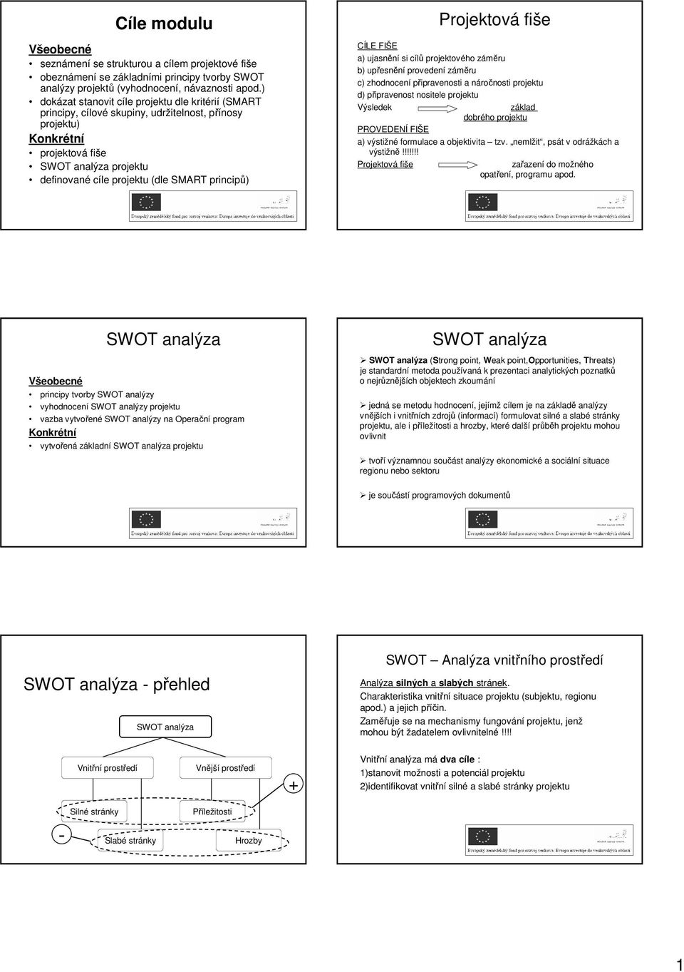 Projektová fiše CÍLE FIŠE a) ujasnění si cílů projektového záměru b) upřesnění provedení záměru c) zhodnocení připravenosti a náročnosti projektu d) připravenost nositele projektu Výsledek základ