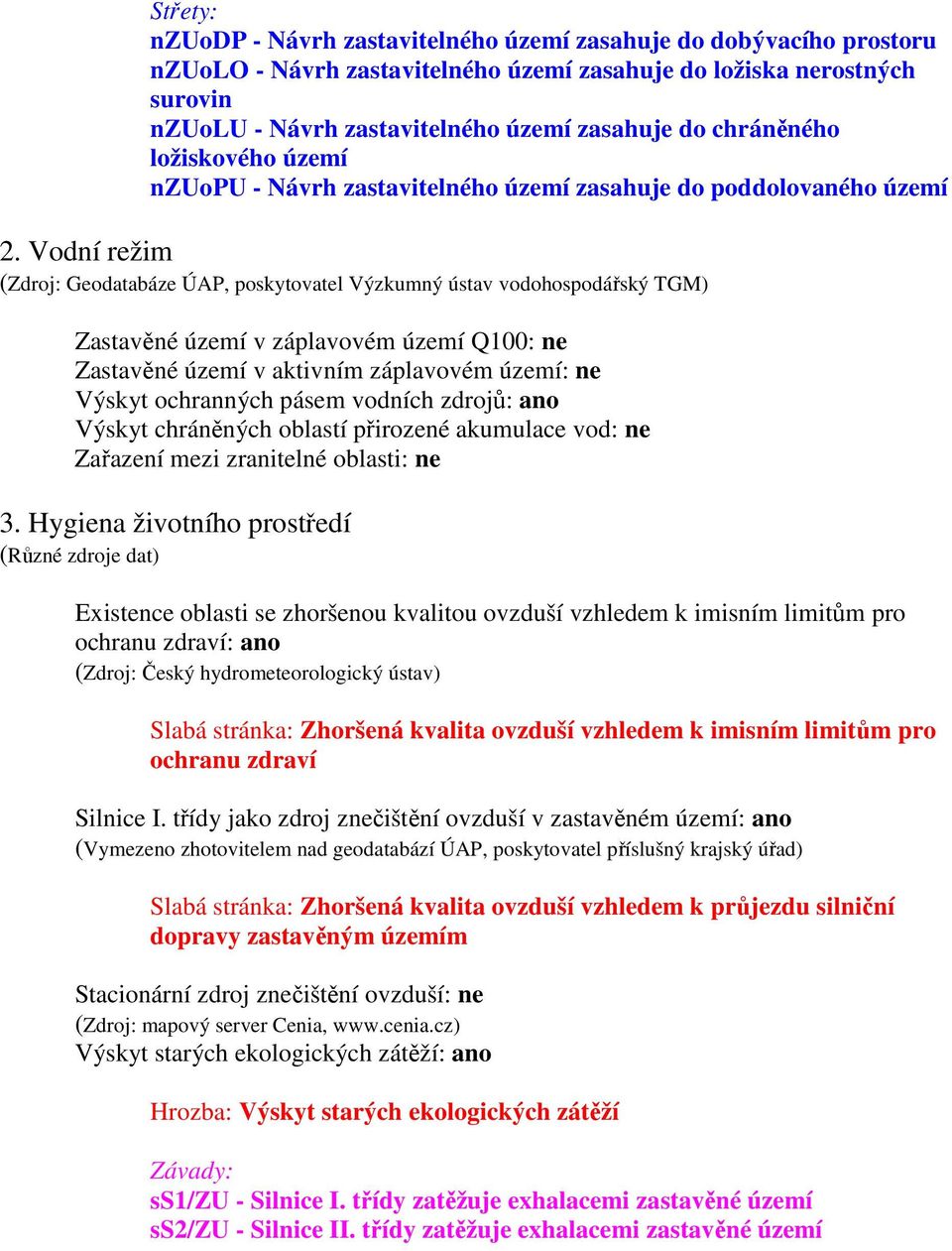 Vodní režim (Zdroj: Geodatabáze ÚAP, poskytovatel Výzkumný ústav vodohospodářský TGM) Zastavěné území v záplavovém území Q100: ne Zastavěné území v aktivním záplavovém území: ne Výskyt ochranných