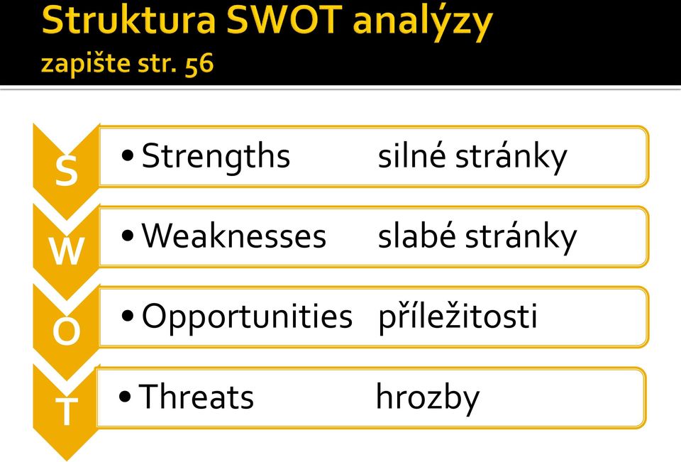 stránky O Opportunities