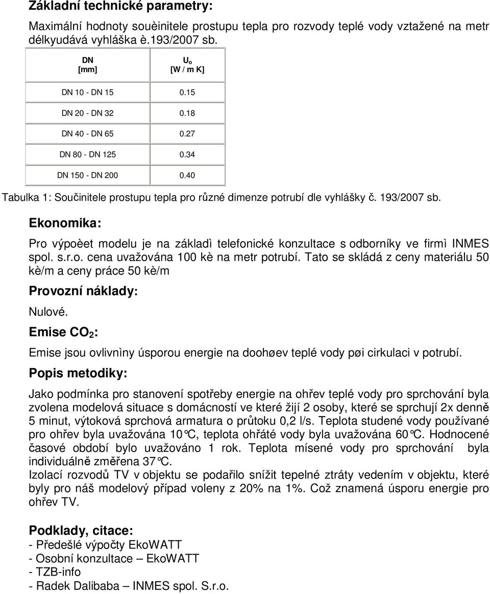 Tato se skládá z ceny materiálu 50 kè/m a ceny práce 50 kè/m Provozní náklady: Nulové. DN 10 - DN 15 0.15 DN 20 - DN 32 0.18 DN 40 - DN 65 0.27 DN 80 - DN 125 0.34 DN 150 - DN 200 0.