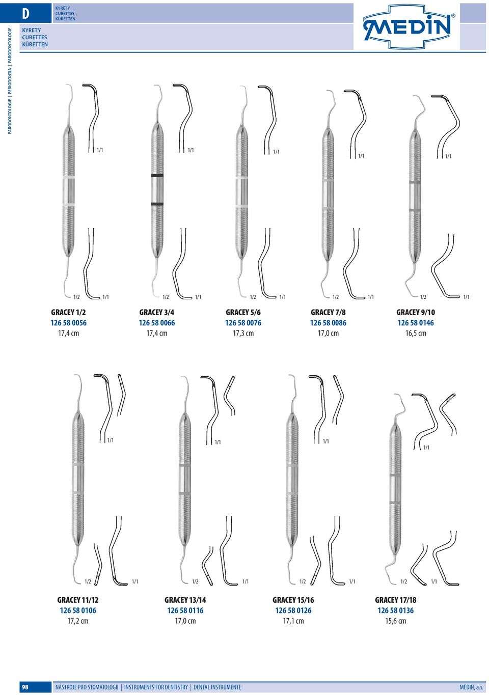 126 58 0146 16,5 cm GRACEY 12 126 58 0106 17,2 cm GRACEY 13/14 126 58 0116 17,0 cm GRACEY 15/16 126 58 0126 17,1