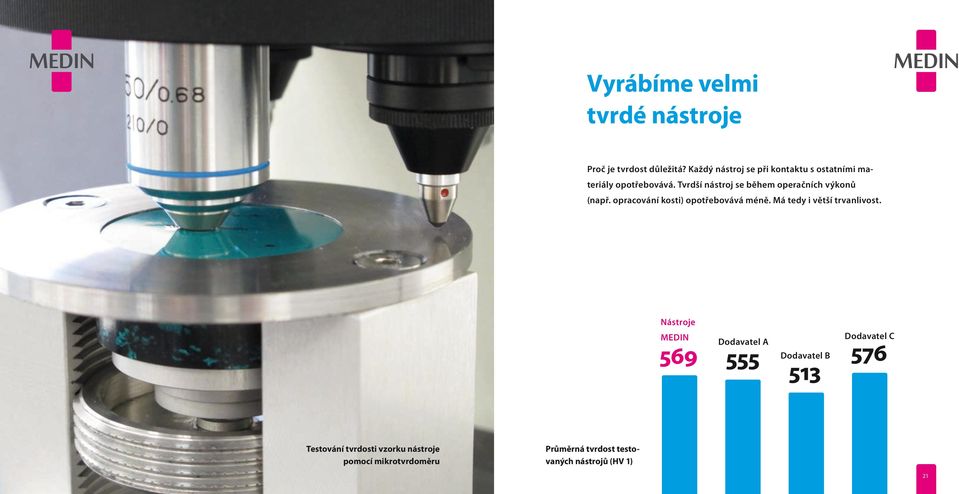 Tvrdší nástroj se během operačních výkonů (např. opracování kosti) opotřebovává méně.