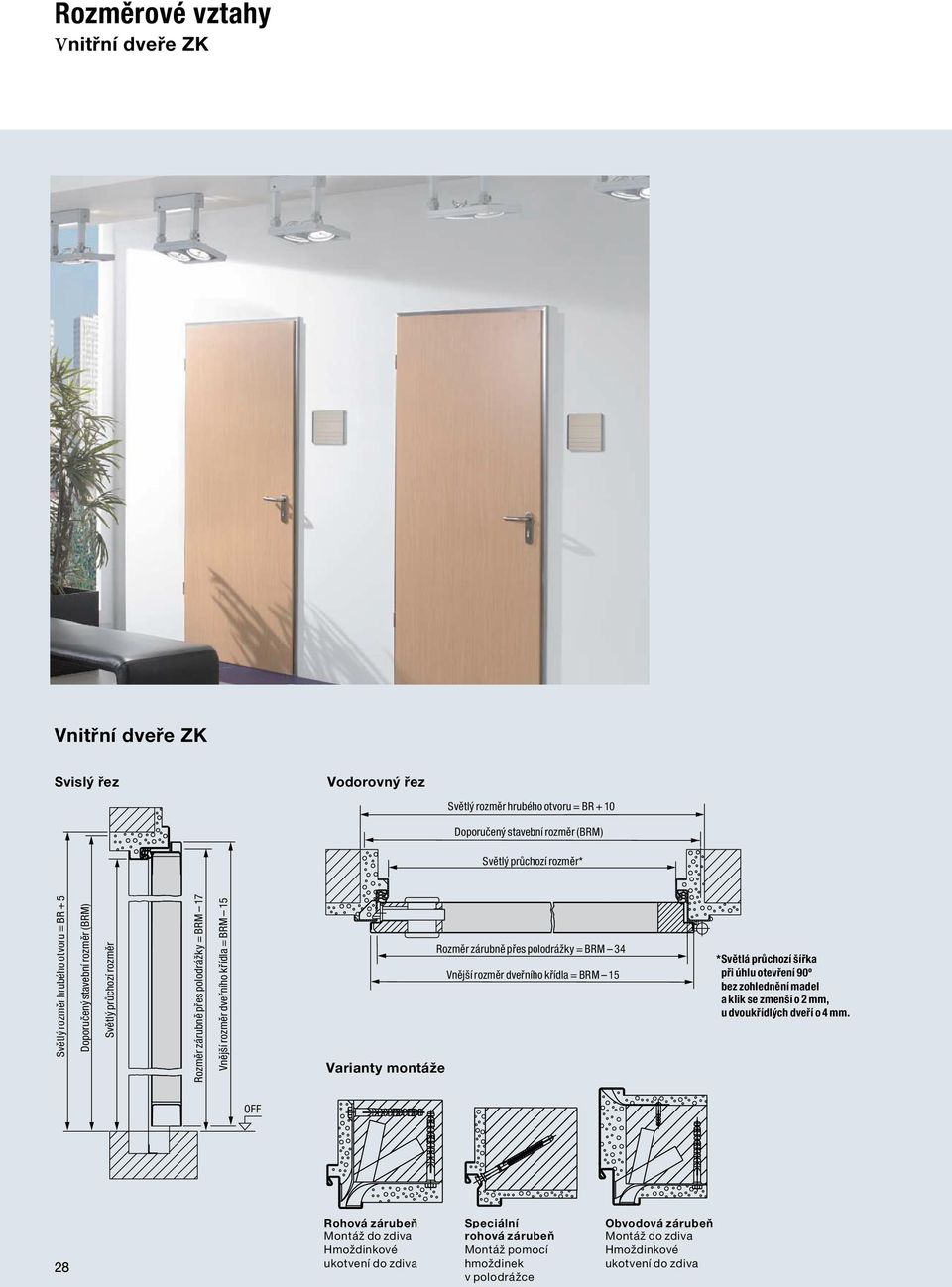 zárubně přes polodrážky = BRM 34 Vnější rozměr dveřního křídla = BRM 15 * Světlá průchozí šířka při úhlu otevření 90º bez zohlednění madel a klik se zmenší o 2 mm, u dvoukřídlých dveří o 4
