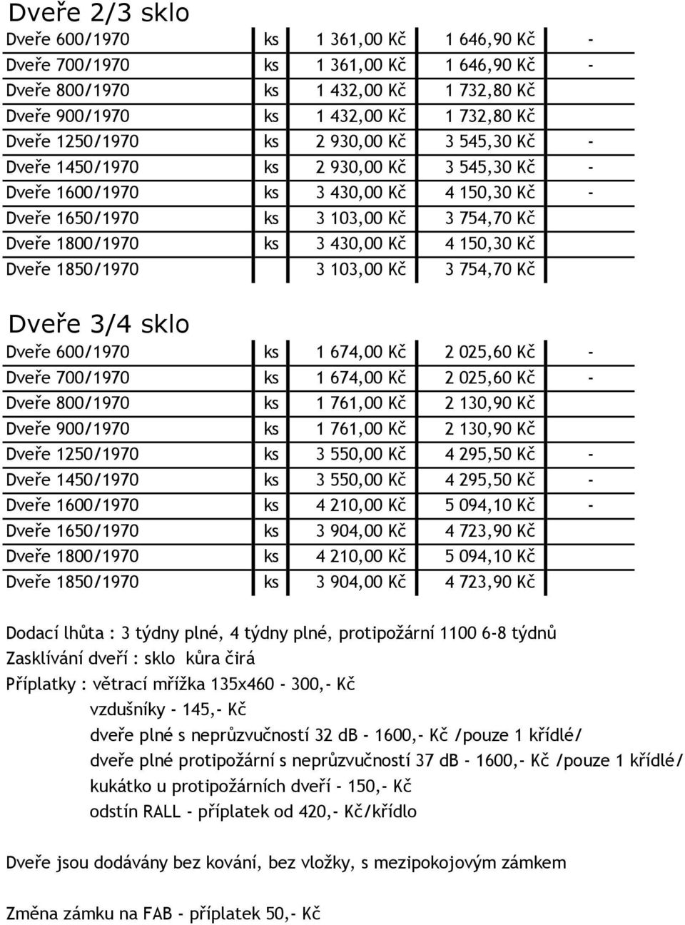 Kč 4 150,30 Kč Dveře 1850/1970 3 103,00 Kč 3 754,70 Kč Dveře 3/4 sklo Dveře 600/1970 ks 1 674,00 Kč 2 025,60 Kč - Dveře 700/1970 ks 1 674,00 Kč 2 025,60 Kč - Dveře 800/1970 ks 1 761,00 Kč 2 130,90 Kč