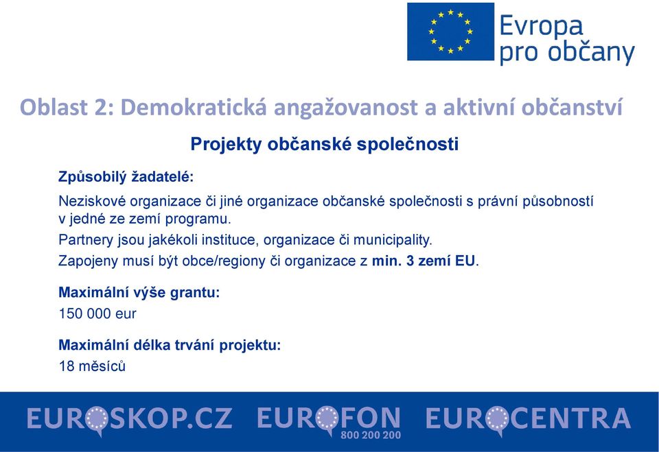 zemí programu. Partnery jsou jakékoli instituce, organizace či municipality.