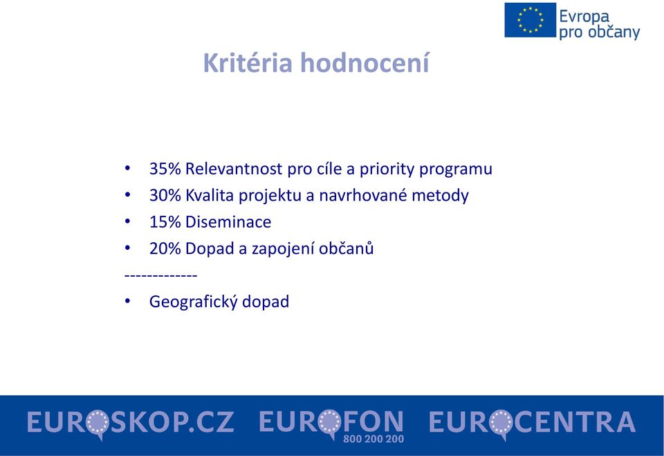 navrhované metody 15% Diseminace 20% Dopad a