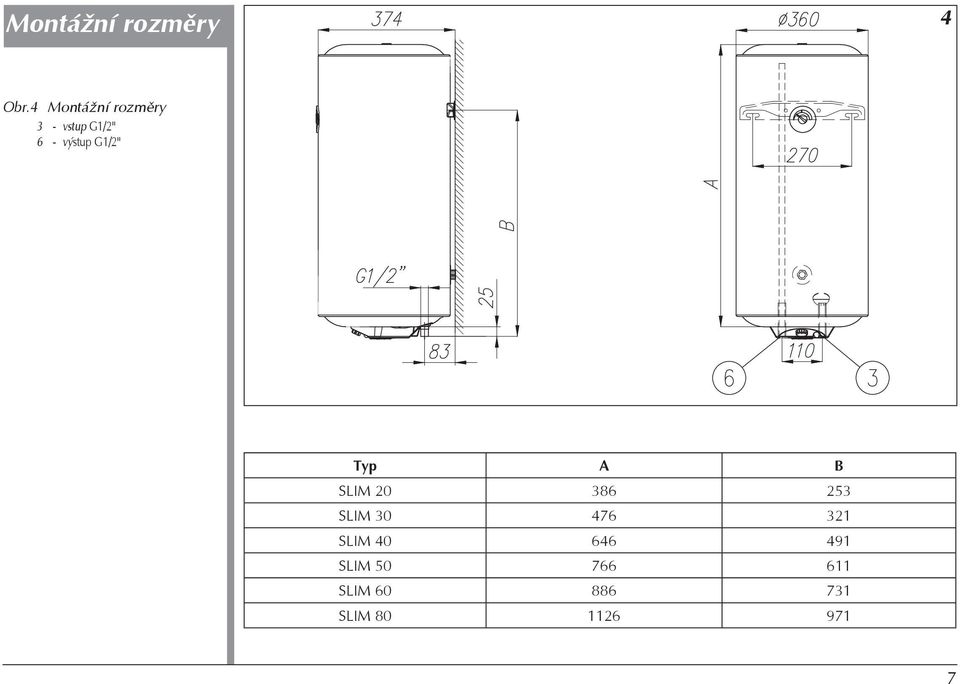 G1/2" Typ A B SLIM 20 386 253 SLIM 30 476 321