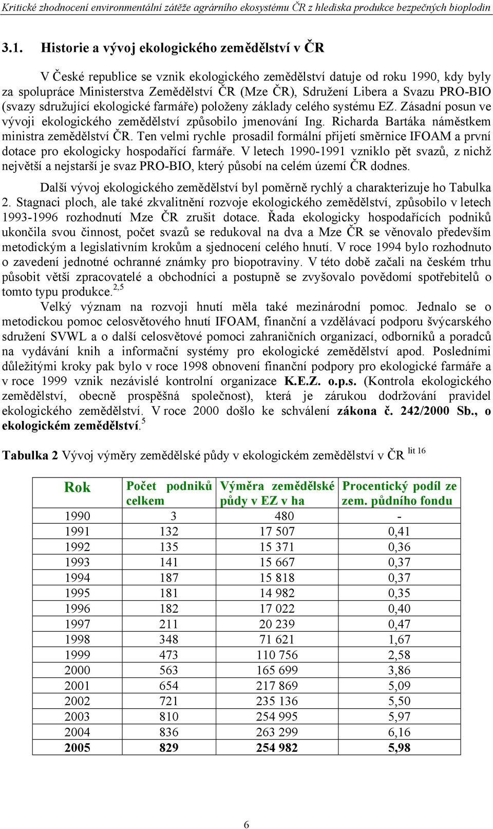 Richarda Bartáka náměstkem ministra zemědělství ČR. Ten velmi rychle prosadil formální přijetí směrnice IFOAM a první dotace pro ekologicky hospodařící farmáře.