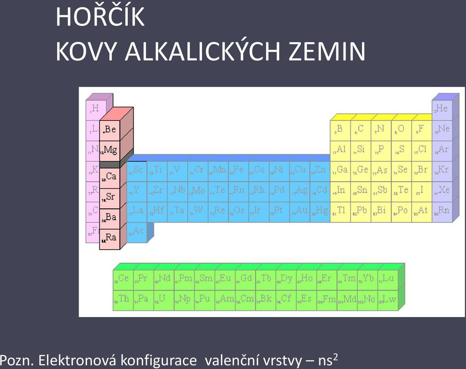 Pozn. Elektronová