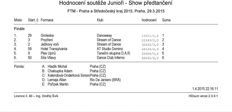 9 Ples Upírů Taneční skupina D.A.R. 55656/5,0 5 6.