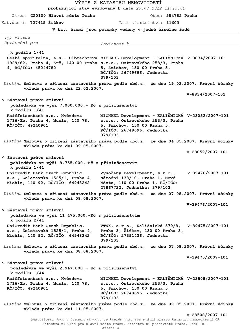 ., Ostrvskéh 253/3, Praha 5, Smíchv, 150 00 Praha 5,, Jedntka: V-8834/2007-101 Listina Smluva zřízení zástavníh práva pdle bč.z. ze dne 19.02.2007. Právní účinky vkladu práva ke dni 22.02.2007. V-8834/2007-101 Zástavní práv smluvní phledávka ve výši 7.