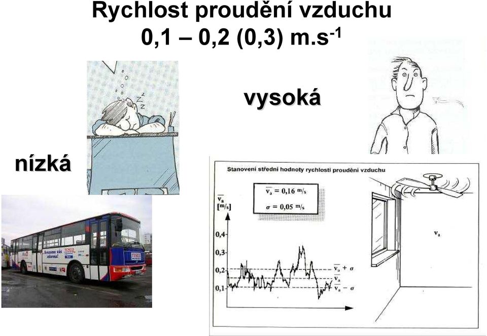 vzduchu 0,1