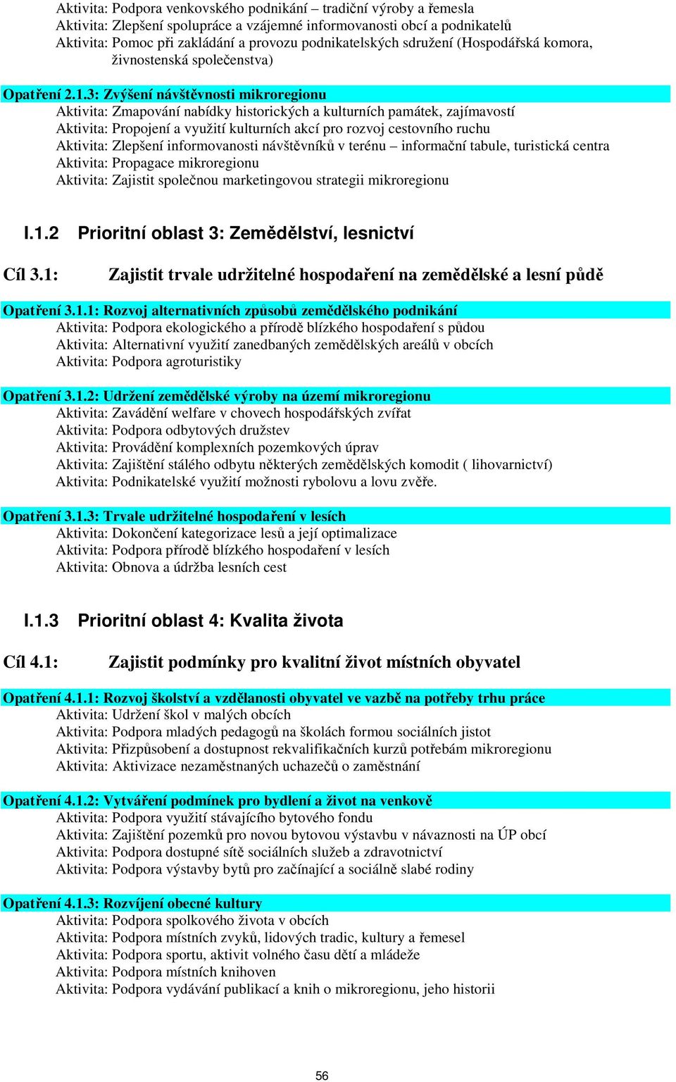 3: Zvýšení návštěvnosti mikroregionu Aktivita: Zmapování nabídky historických a kulturních památek, zajímavostí Aktivita: Propojení a využití kulturních akcí pro rozvoj cestovního ruchu Aktivita: