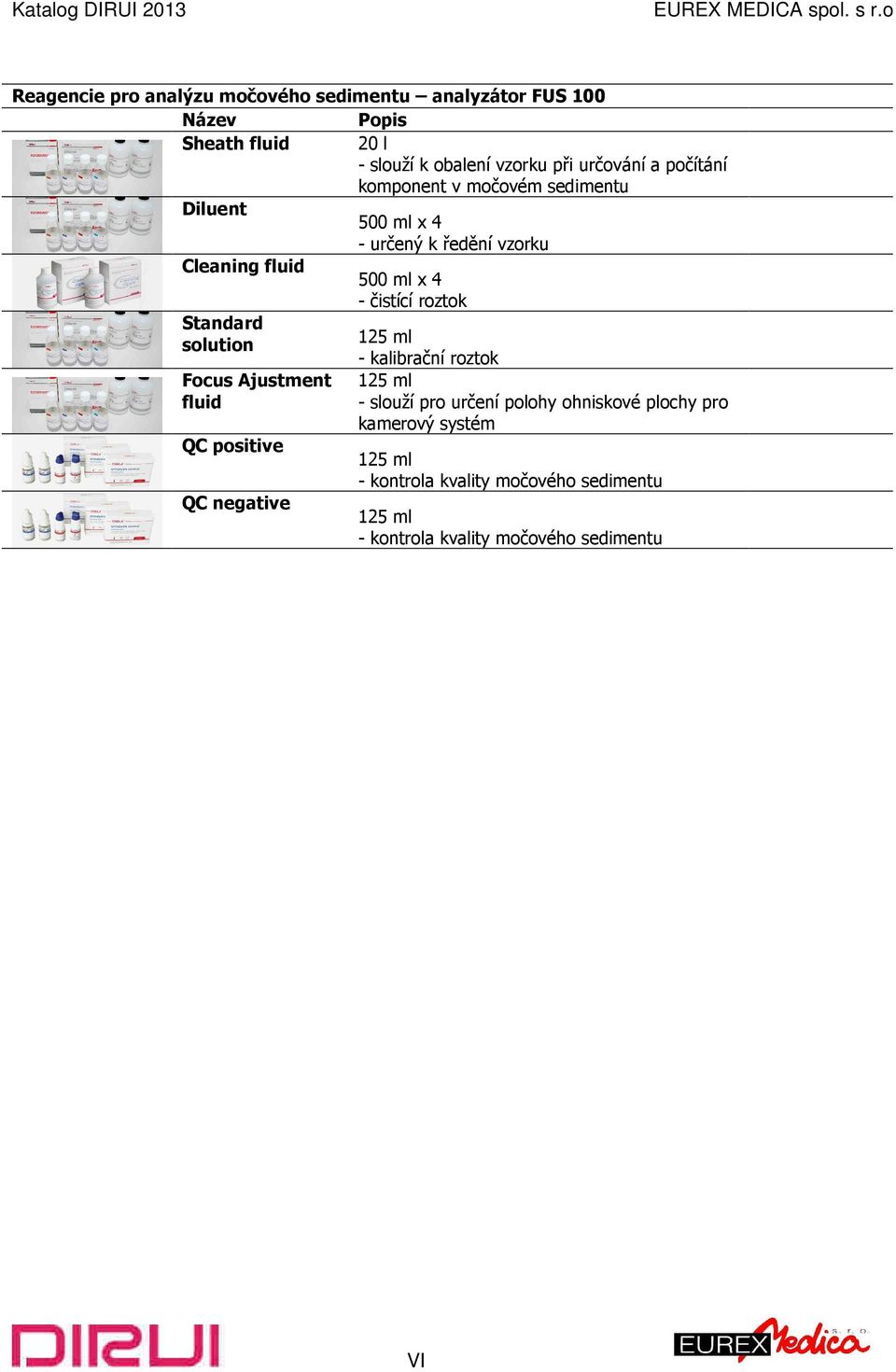 čistící roztok Standard solution 125 ml - kalibrační roztok Focus Ajustment 125 ml fluid - slouží pro určení polohy ohniskové