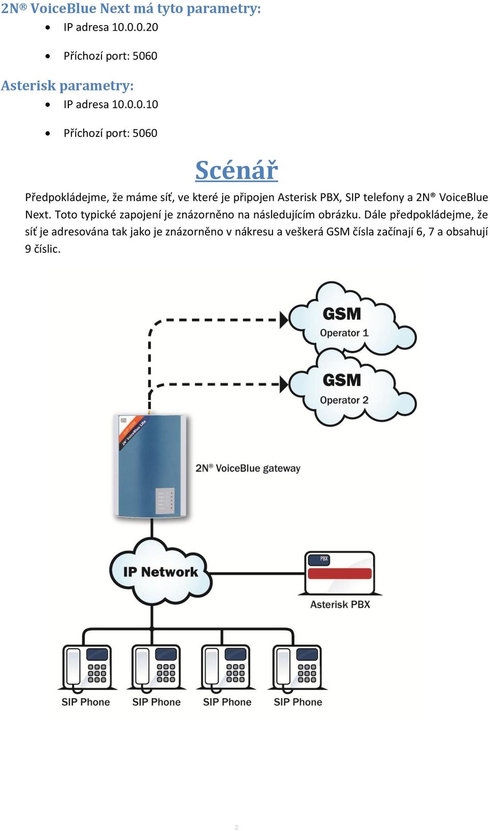 telefony a 2N VoiceBlue Next. Toto typické zapojení je znázorněno na následujícím obrázku.