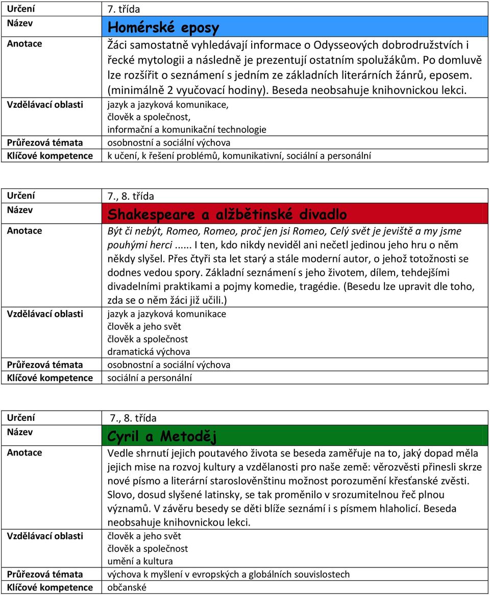 ,, k učení, k řešení problémů, komunikativní, sociální a personální 7., 8.