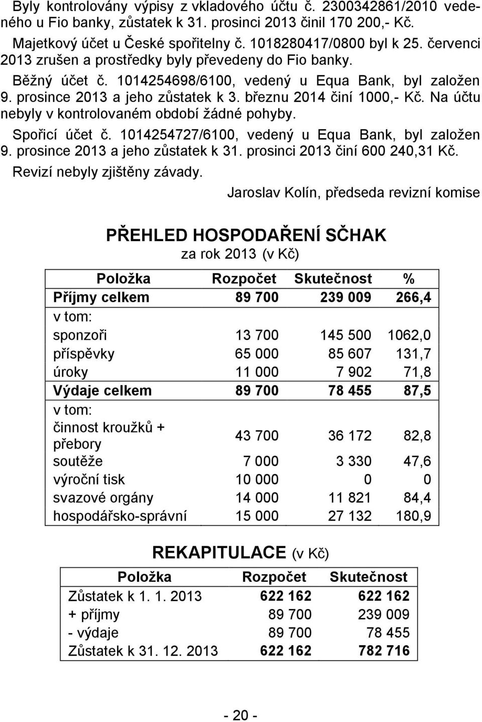 Na účtu nebyly v kontrolovaném období žádné pohyby. Spořicí účet č. 1014254727/6100, vedený u Equa Bank, byl založen 9. prosince 2013 a jeho zůstatek k 31. prosinci 2013 činí 600 240,31 Kč.