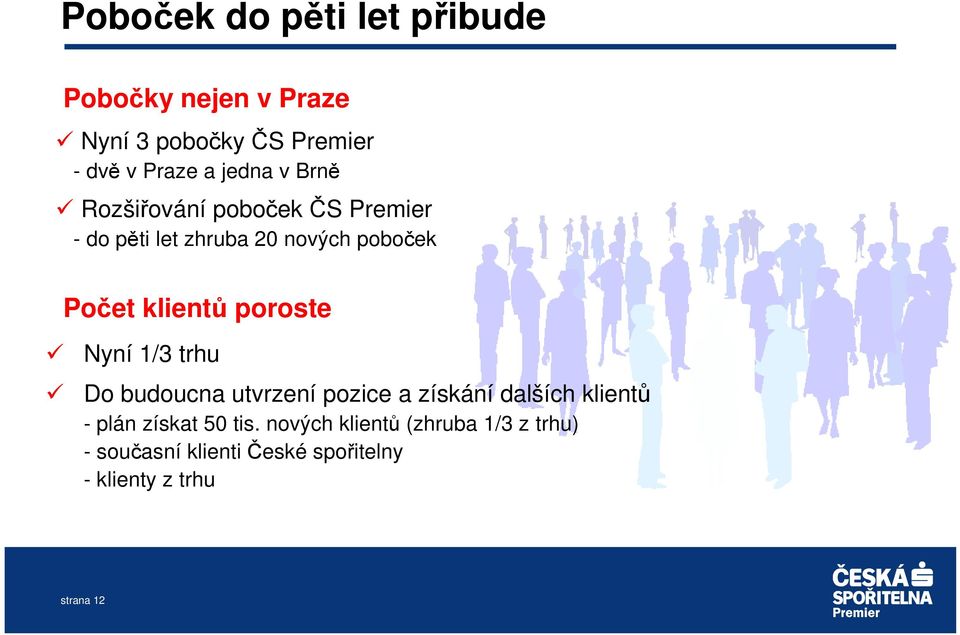 klientů poroste Nyní 1/3 trhu Do budoucna utvrzení pozice a získání dalších klientů - plán