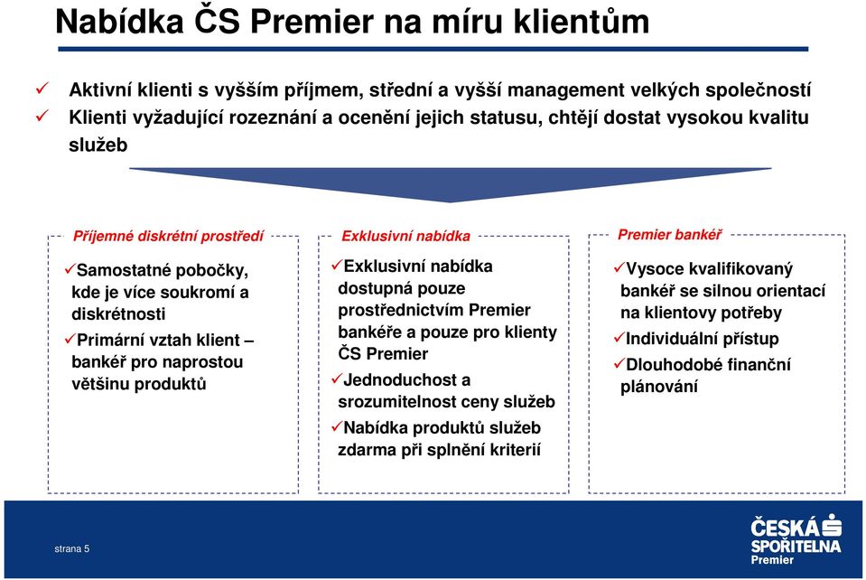 produktů Exklusivní nabídka Exklusivní nabídka dostupná pouze prostřednictvím Premier bankéře a pouze pro klienty ČS Premier Jednoduchost a srozumitelnost ceny služeb Nabídka