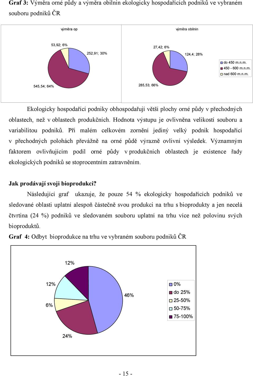Hodnota výstupu je ovlivněna velikostí souboru a variabilitou podniků. Při malém celkovém zornění jediný velký podnik hospodařící v přechodných polohách převážně na orné půdě výrazně ovlivní výsledek.
