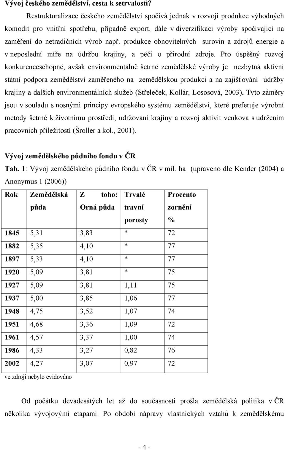 výrob např. produkce obnovitelných surovin a zdrojů energie a v neposlední míře na údržbu krajiny, a péči o přírodní zdroje.
