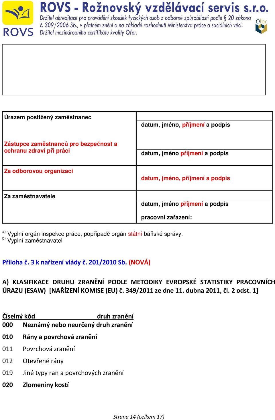 3 k nařízení vlády č. 201/2010 Sb. (NOVÁ) A) KLASIFIKACE DRUHU ZRANĚNÍ PODLE METODIKY EVROPSKÉ STATISTIKY PRACOVNÍCH ÚRAZU (ESAW) [NAŘÍZENÍ KOMISE (EU) č. 349/2011 ze dne 11. dubna 2011, čl. 2 odst.