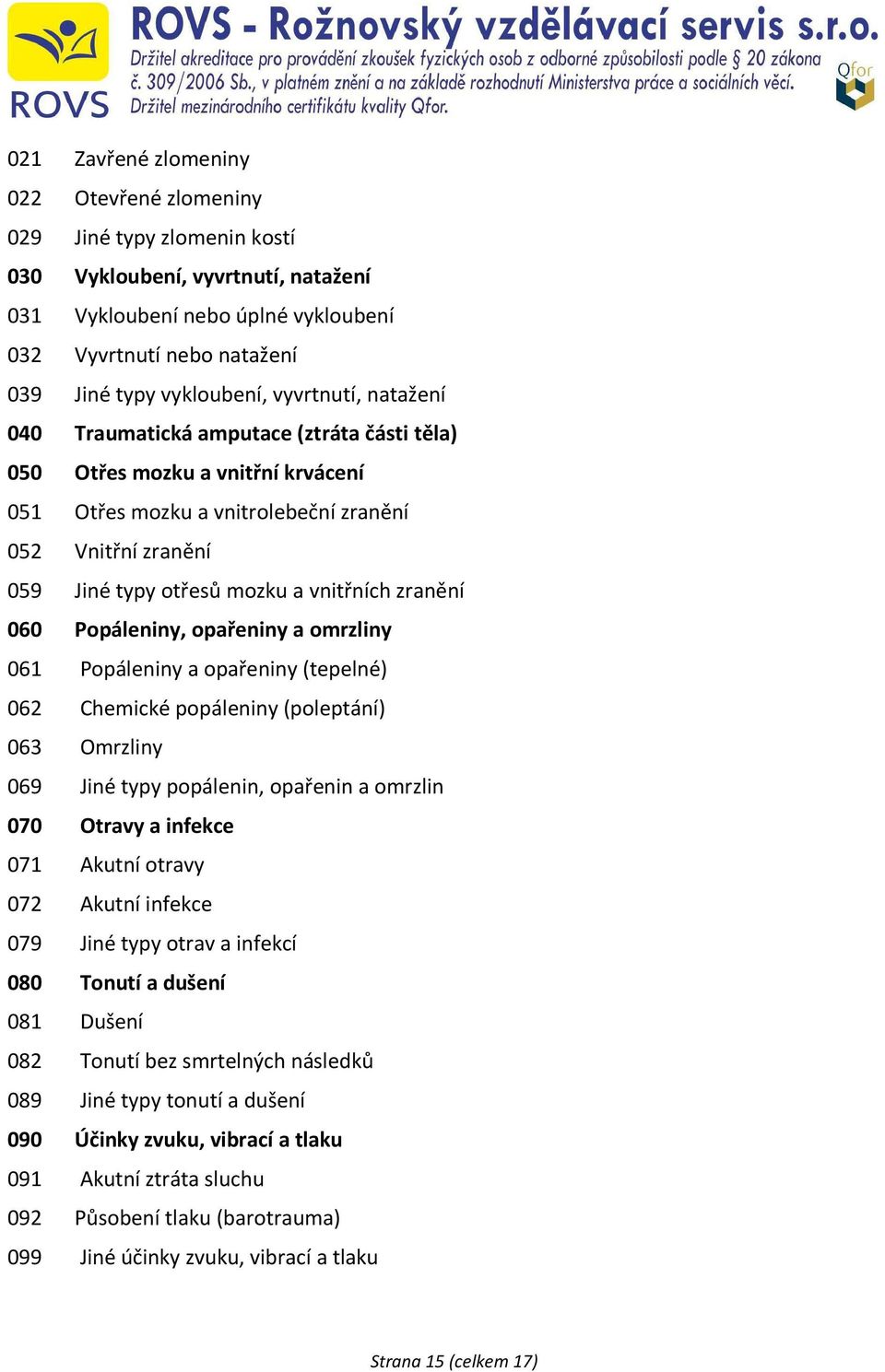 a vnitřních zranění 060 Popáleniny, opařeniny a omrzliny 061 Popáleniny a opařeniny (tepelné) 062 Chemické popáleniny (poleptání) 063 Omrzliny 069 Jiné typy popálenin, opařenin a omrzlin 070 Otravy a