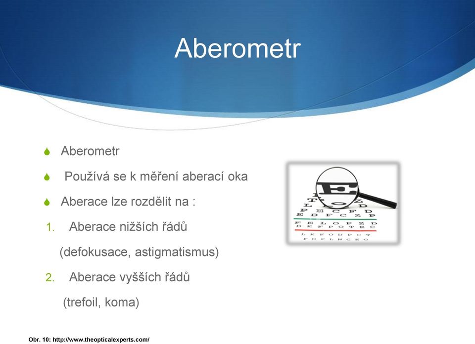 Aberace nižších řádů (defokusace, astigmatismus) 2.