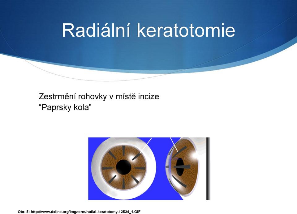 kola Obr. 5: http://www.dxline.