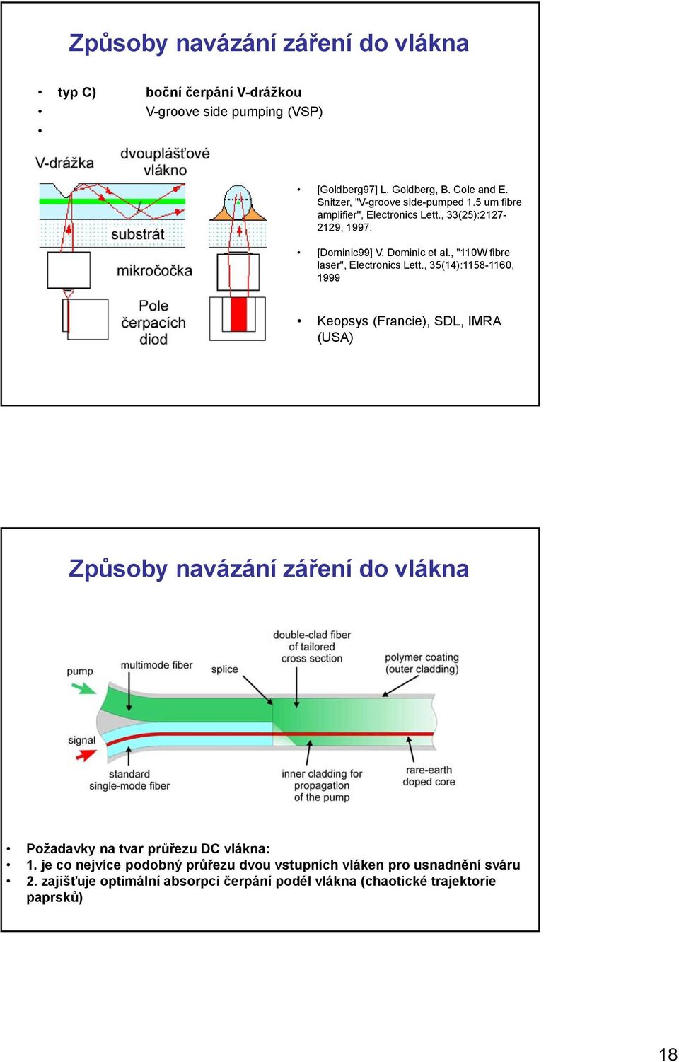, "110W fibre laser", Electronics Lett.