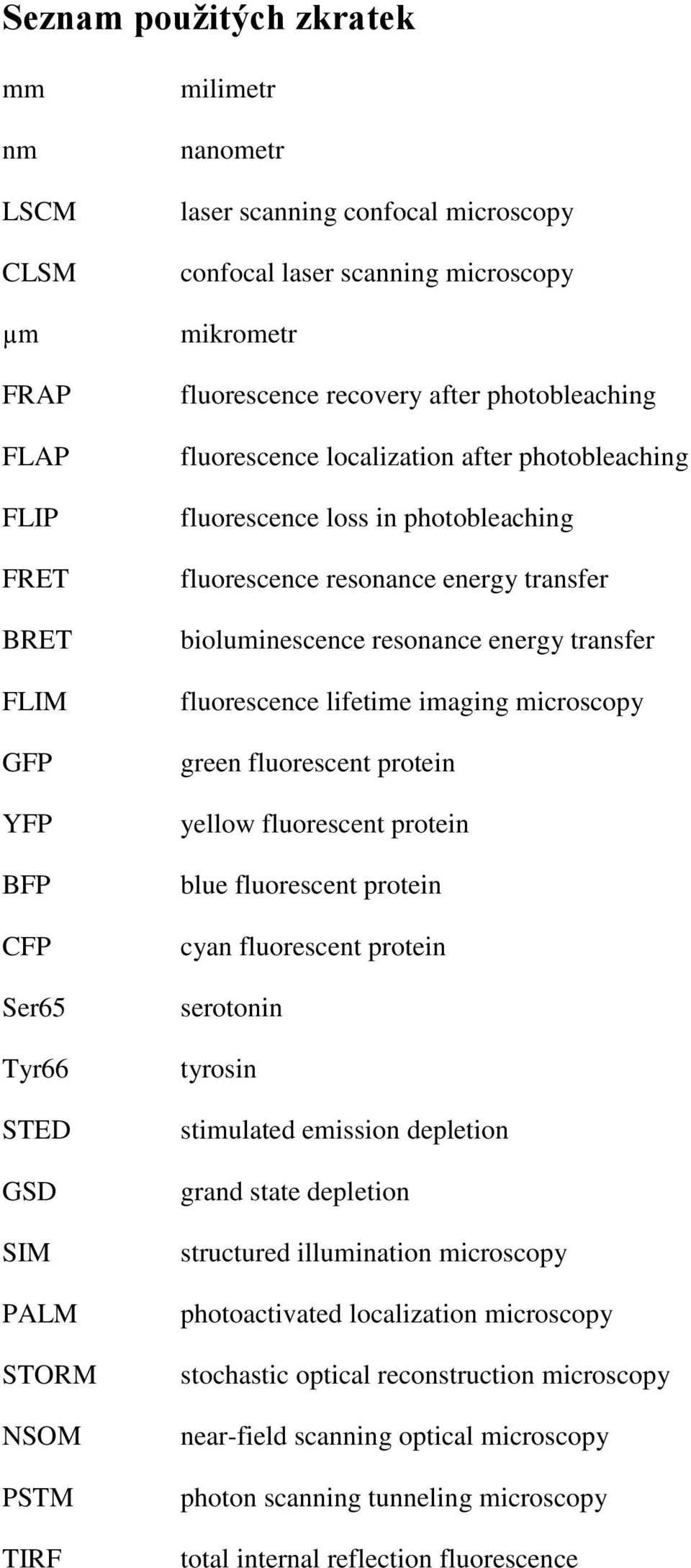 transfer bioluminescence resonance energy transfer fluorescence lifetime imaging microscopy green fluorescent protein yellow fluorescent protein blue fluorescent protein cyan fluorescent protein