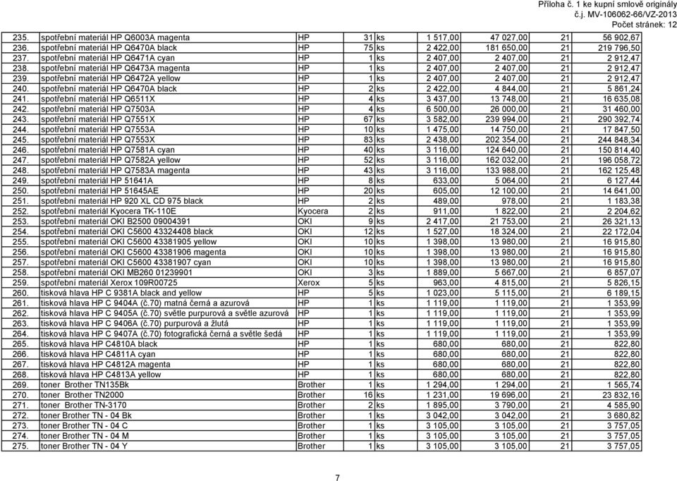 spotřební materiál HP Q6472A yellow HP 1 ks 2 407,00 2 407,00 21 2 912,47 240. spotřební materiál HP Q6470A black HP 2 ks 2 422,00 4 844,00 21 5 861,24 241.