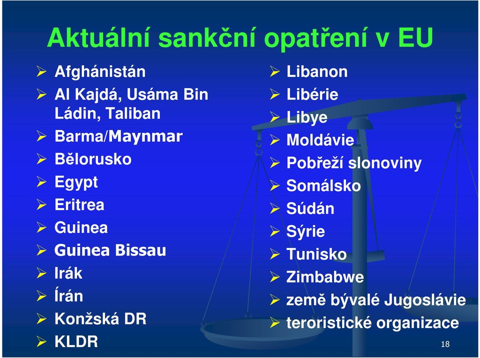 Írán Konžská DR KLDR Libanon Libérie Libye Moldávie Pobřeží slonoviny