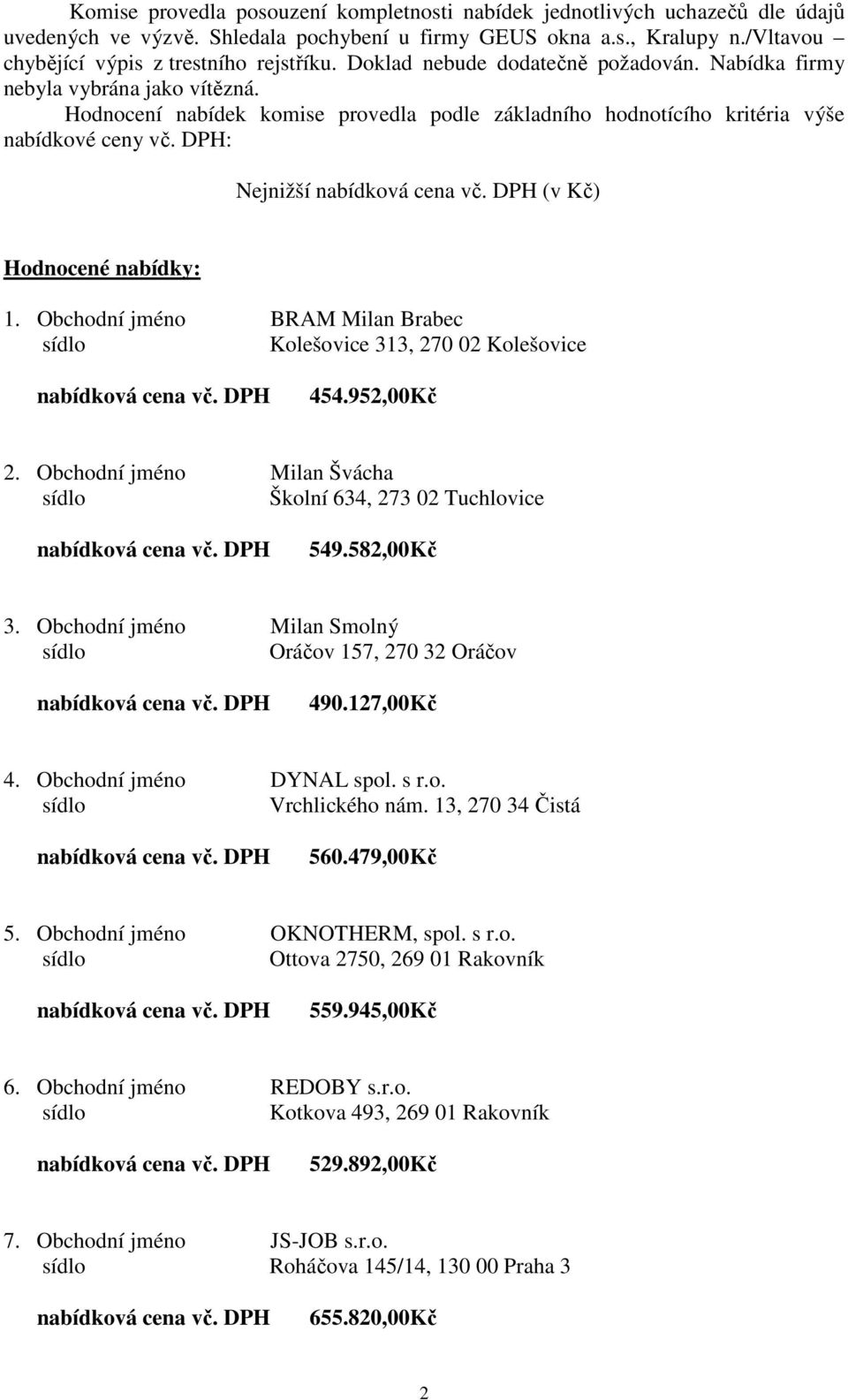 DPH: Nejnižší (v Kč) Hodnocené nabídky: 1. Obchodní jméno BRAM Milan Brabec Kolešovice 313, 270 02 Kolešovice 454.952,00Kč 2. Obchodní jméno Milan Švácha Školní 634, 273 02 Tuchlovice 549.582,00Kč 3.