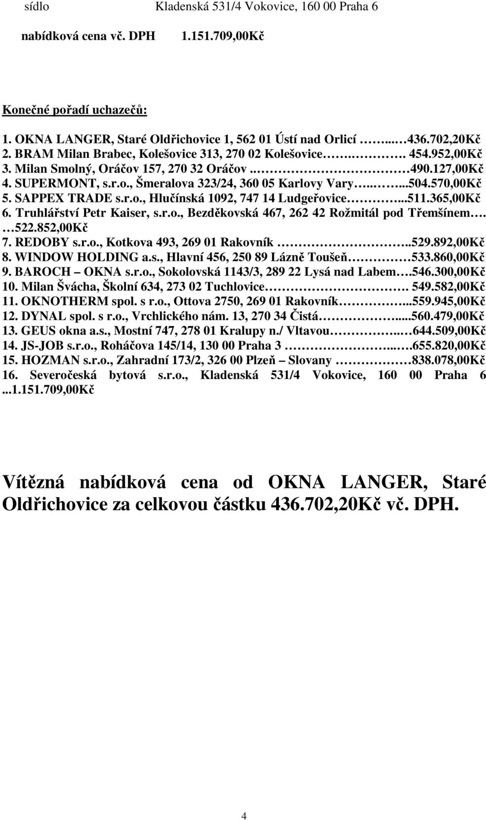 570,00Kč 5. SAPPEX TRADE s.r.o., Hlučínská 1092, 747 14 Ludgeřovice...511.365,00Kč 6. Truhlářství Petr Kaiser, s.r.o., Bezděkovská 467, 262 42 Rožmitál pod Třemšínem. 522.852,00Kč 7. REDOBY s.r.o., Kotkova 493, 269 01 Rakovník.