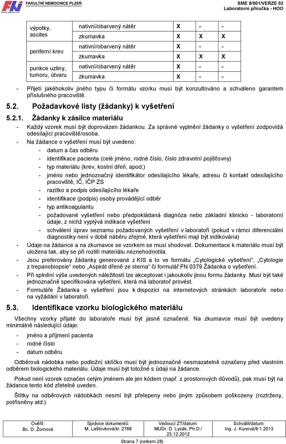 Žádanky k zásilce materiálu - Každý vzorek musí být doprovázen žádankou. Za správné vyplnění žádanky o vyšetření zodpovídá odesílající pracoviště/osoba.